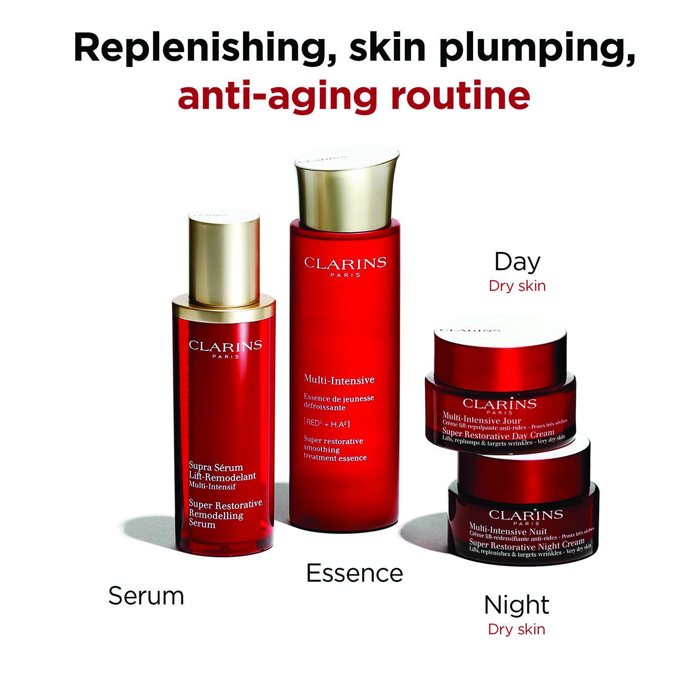 Super Restorative Night Cream - Very Dry Skin | CLARINS®