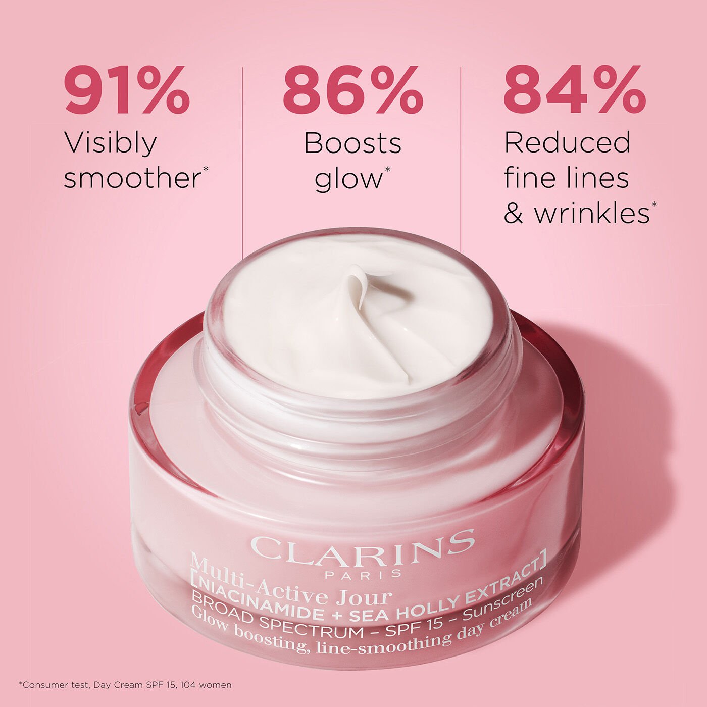 Multi-Active Day SPF 15: Anti-Aging Cream | CLARINS®