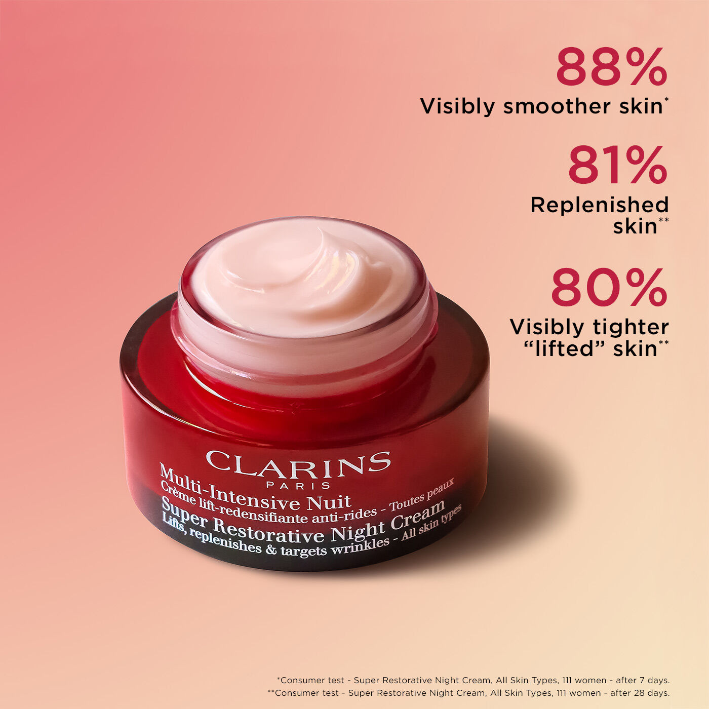 Super Restorative Night Cream Anti Aging Night Cream for Menopausal Skin CLARINS