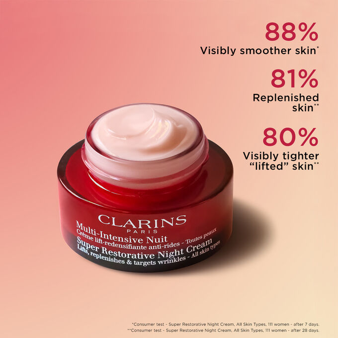 Super Restorative Night Cream - Anti-Aging Night Moisturizer for Menopausal Skin