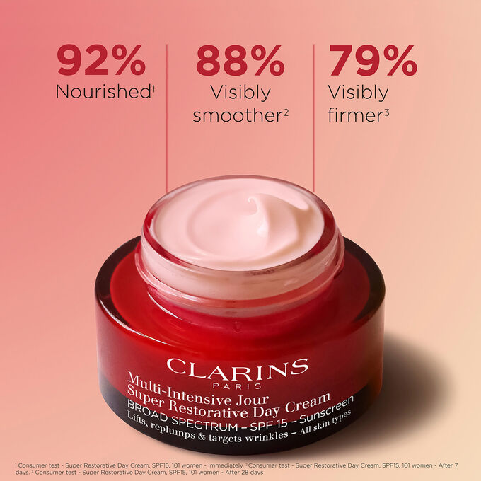 Super Restorative Day Cream - SPF 15 Day Moisturizer for Menopausal Skin